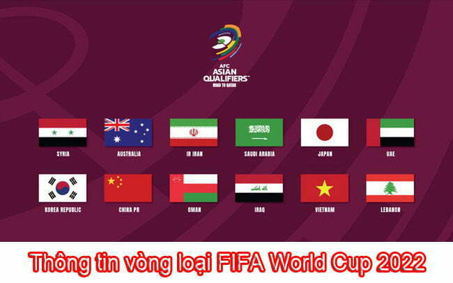 Thông tin vòng loại FIFA World Cup 2022