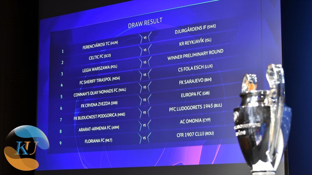 Kết quả vòng loại đầu tiên Champions League 2021/22