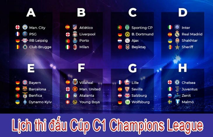 Lịch thi đấu Cúp C1 Champions League 2021/22