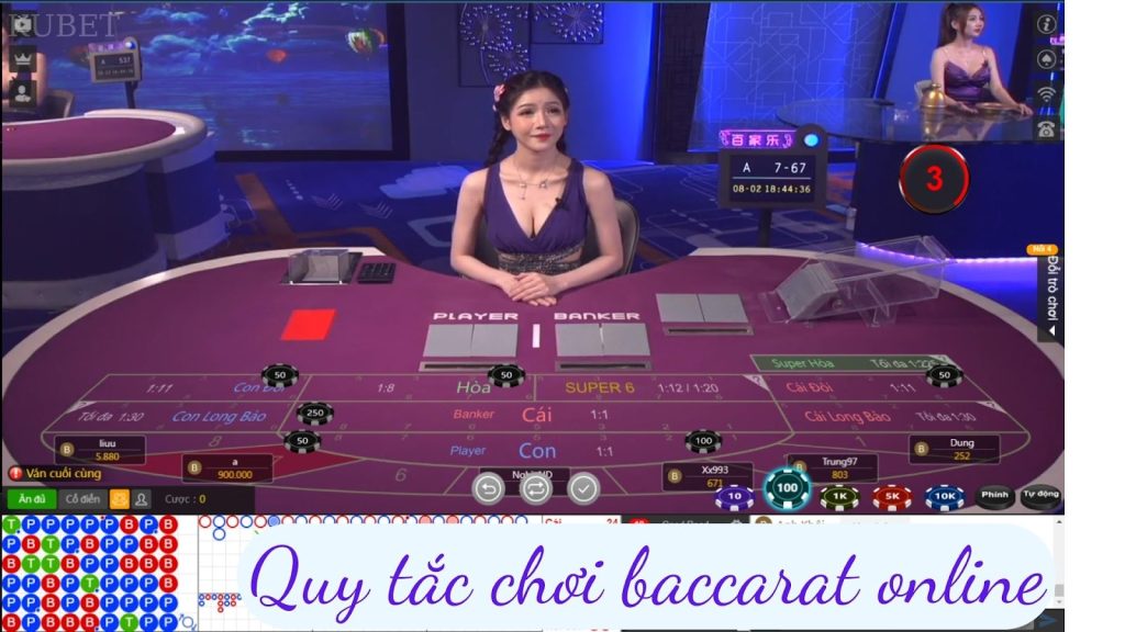 mẹo chiến thắng baccarat hiệu quả