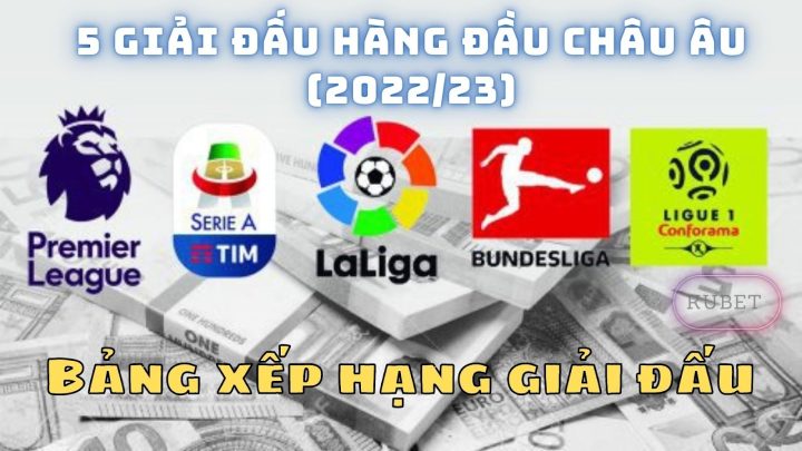 5 giải bóng đá hàng đầu châu Âu