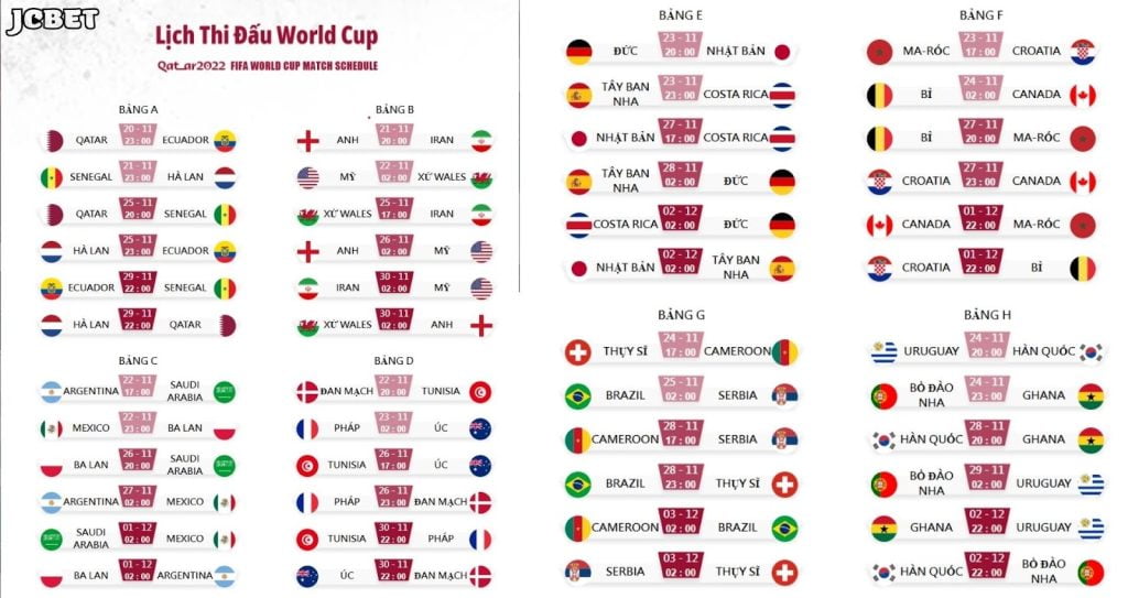Lễ khai mạc World Cup Qatar