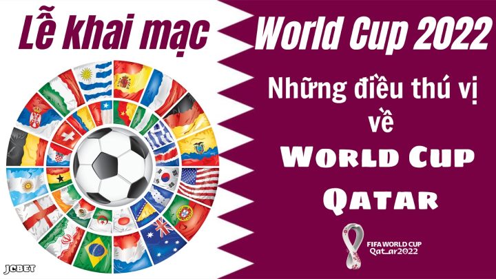 Lễ khai mạc World Cup Qatar