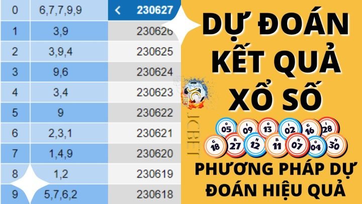 Dự đoán xổ số