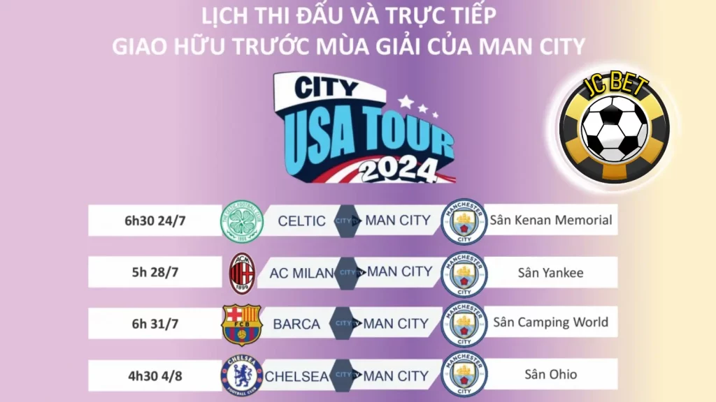 Trực tiếp Man City